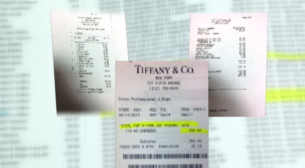 Tiffany & Co Salaries