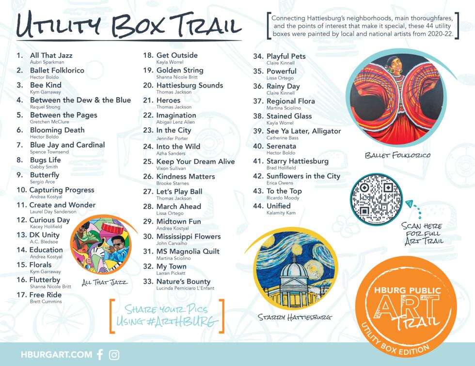 VisitHATTIESBURG announced a new edition of the popular HBURG Public Art Trail is now...