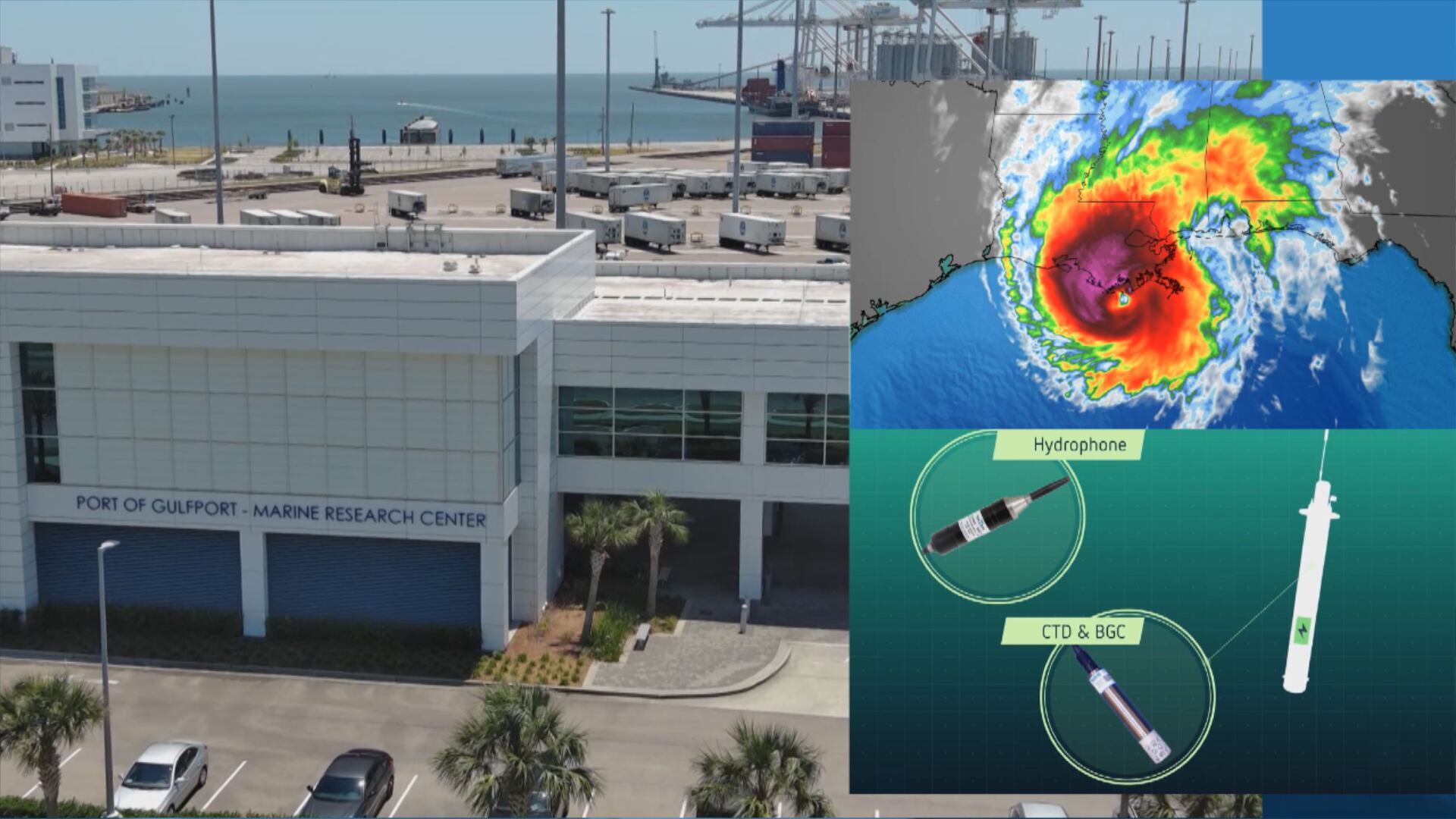USM testing float device for gathering ocean data in hopes to improve hurricane intensity forecasts - Vimarsana News